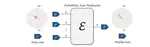 Protocols and Trade-Offs of Quantum State Purification