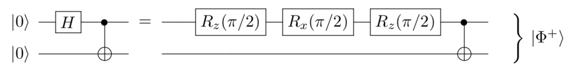 intro-fig-bell2