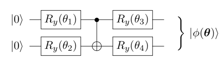 intro-fig-gate1