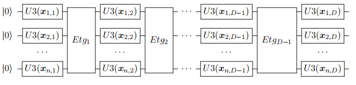 encoding-u3