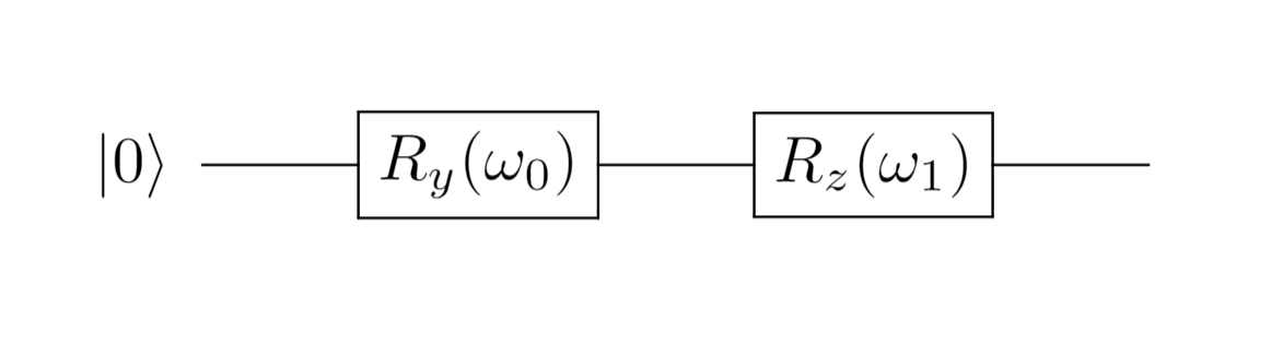 QGAN-fig-target_state