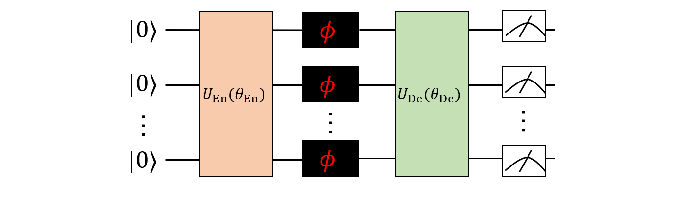 V_Ramsey_interferomertry